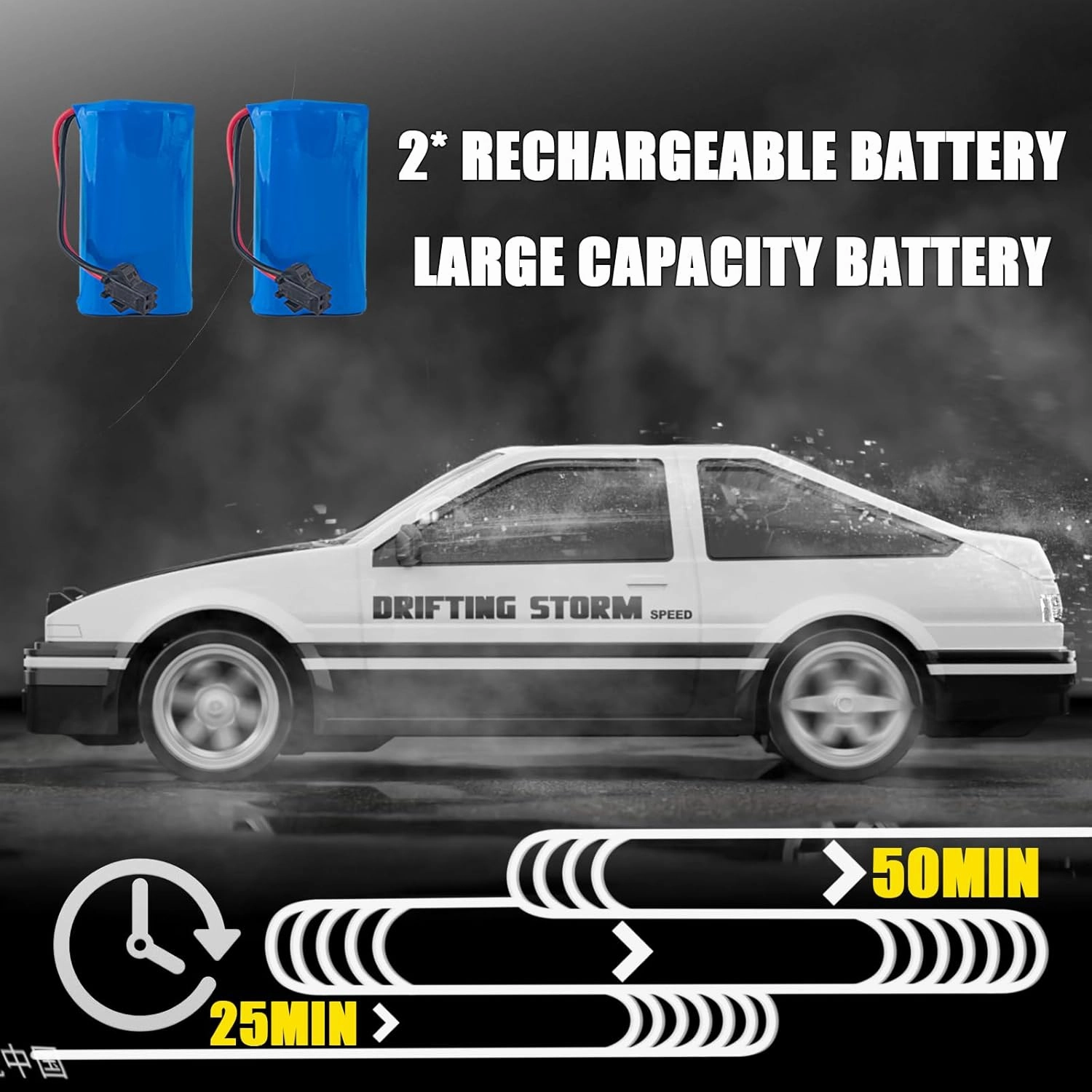 Remote Control Drift Car 1:16 Scale 4WD With LED Lights 2.4GHz 30km/h Hard Shell RTR High Speed Racing Sport Toy for Adults Boys Girls Kids Gift 2Pcs Rechargeable Batteries