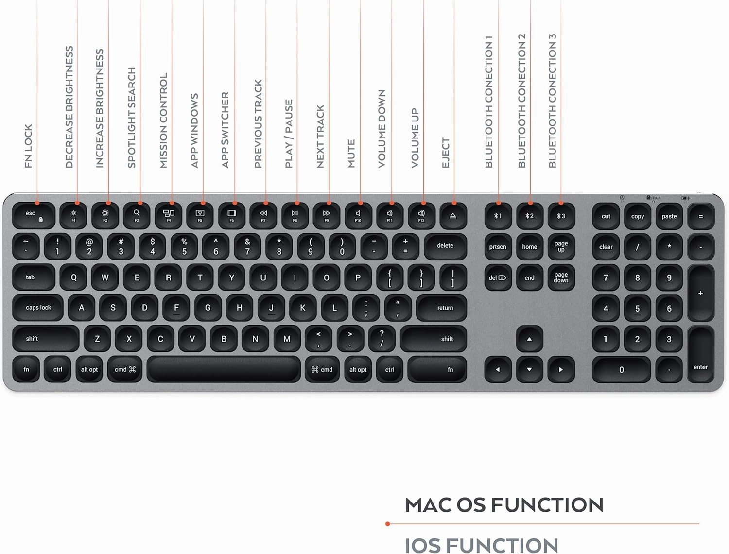 Satechi Aluminum Wireless Keyboard with Numeric Keypad – for MacBook Pro, MacBook Air, iPad Pro, iMac and More