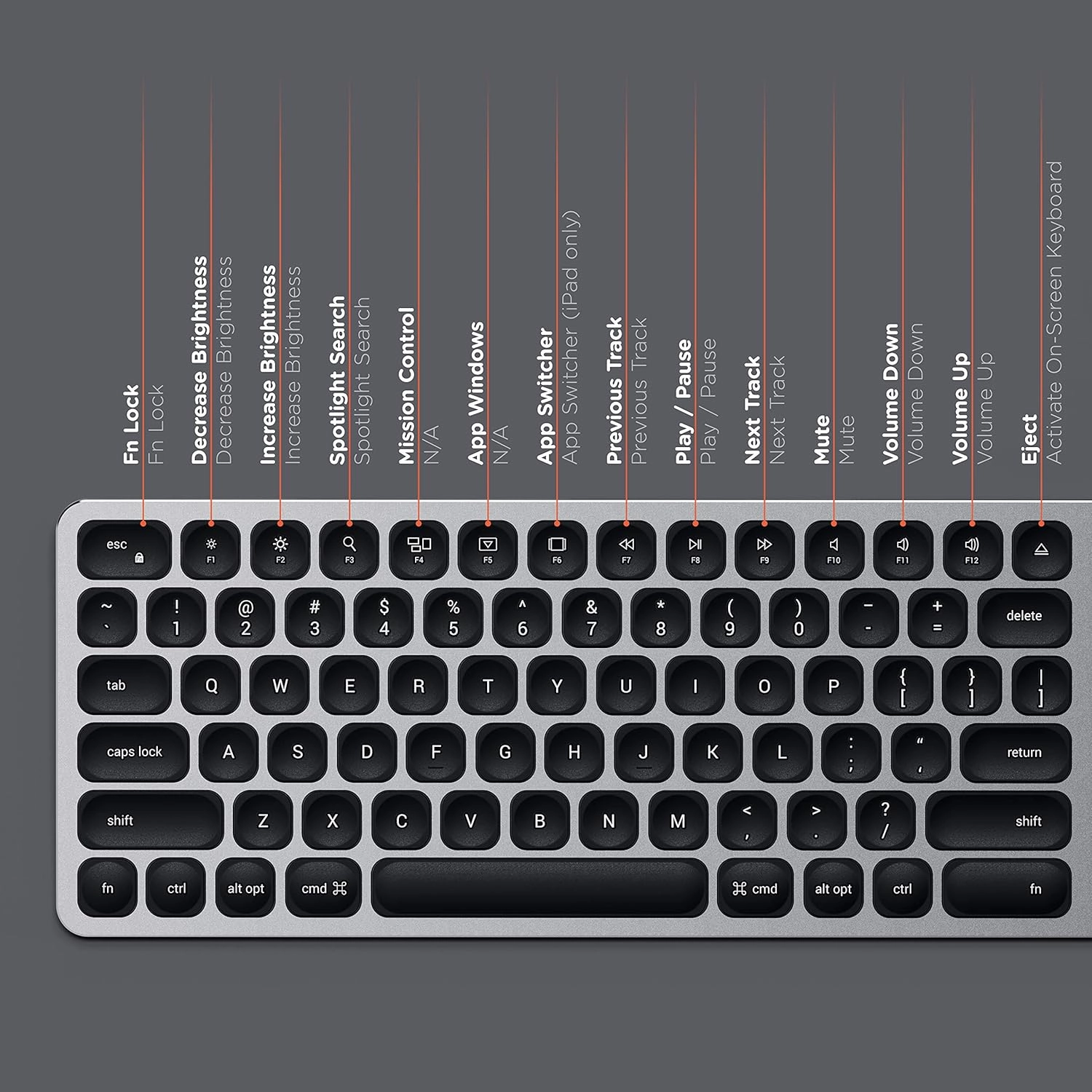 Satechi Aluminum Wireless Keyboard with Numeric Keypad – for MacBook Pro, MacBook Air, iPad Pro, iMac and More
