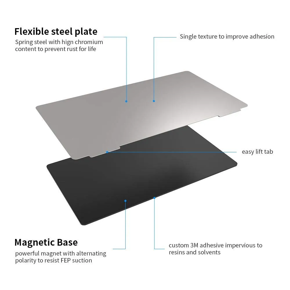 Sovol 2 Pack Resin 3D Printer Flex Building Plate, Spring Steel Flexible Plate and Magnetic Base Platform for Saturn 2 8K/ Saturn 3/ Saturn 3 Ultra/Saturn 4/Saturn 4 Ultra/Saturn 8K 224x129mm