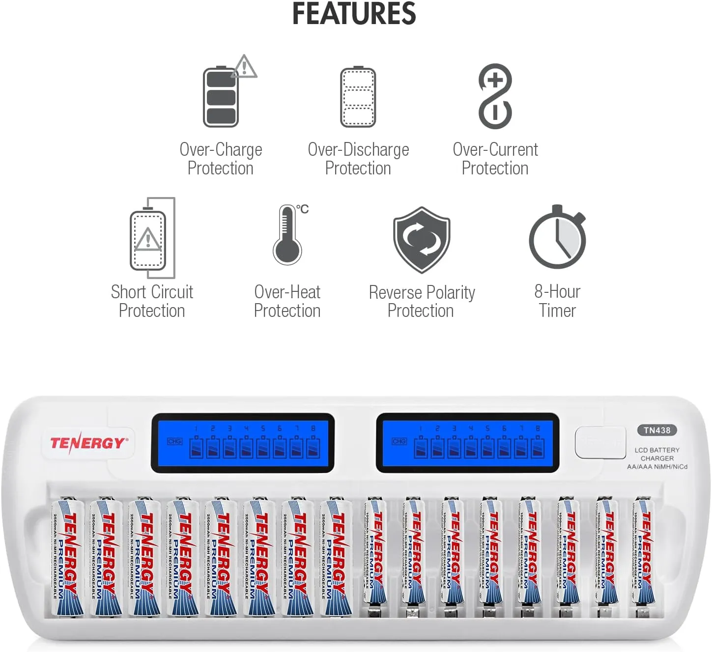 Tenergy TN438 16 Bay Battery Charger for AAA and AA Rechargeable Batteries, AA/AAA NiMH/NiCd Rechargeable Batteries Charger with AC Wall Adapter and Car Adapter