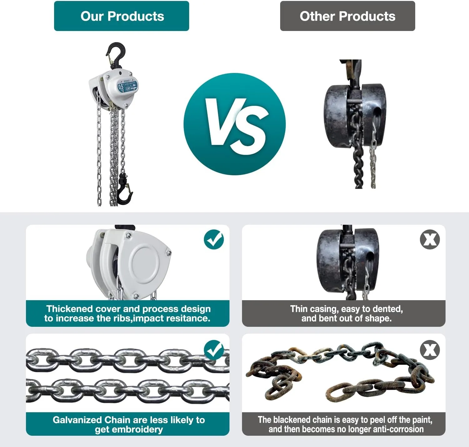 TOYO Chain Hoist 1100Lb,10ft Manual Chain Block Hoist 0.5ton Chain Fall 3M Come Along Hand Chain Hoist 2 Heavy Duty Hooks Industrial Grade Steel for Warehouse Automotive Construction Building
