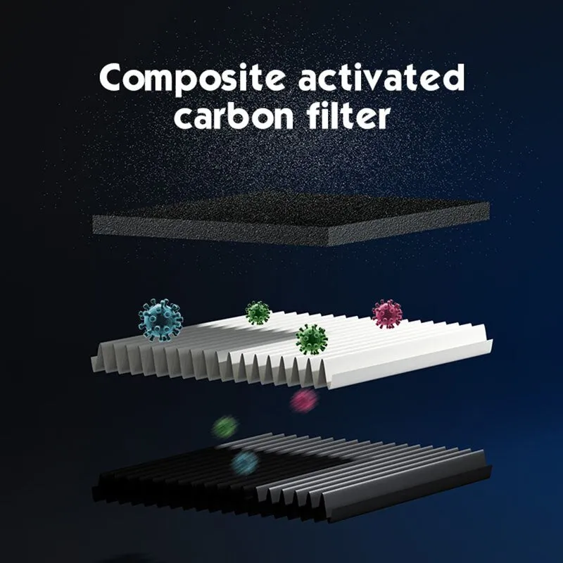 USB Rechargeable Portable Remove Dust Pm 2.5 Negative Ion Personal Mini Car Air Purifier