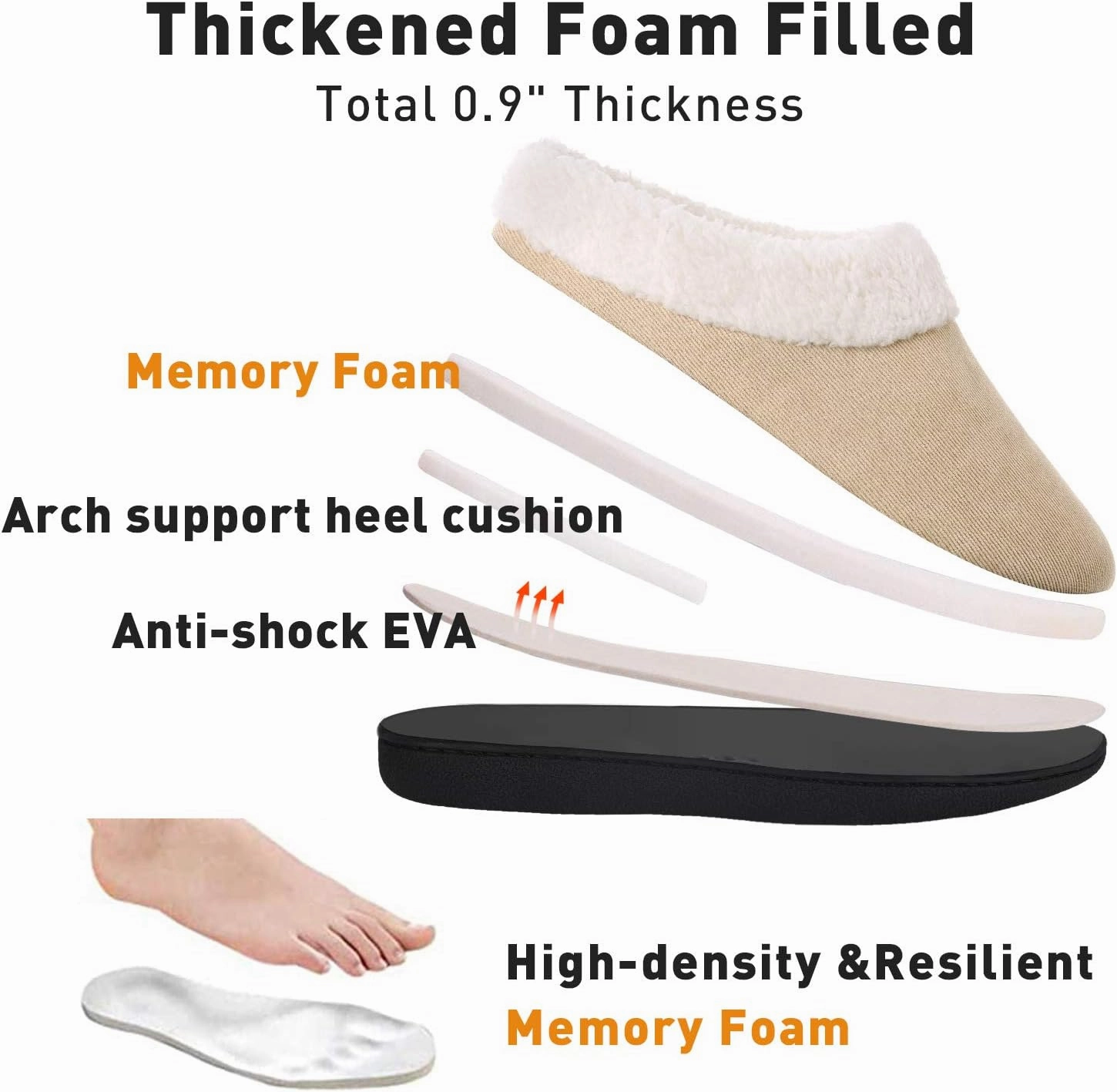 VONMAY Fuzzy House Slippers for Women Memory Foam Slippers with Fleece Collar Indoor Outdoor