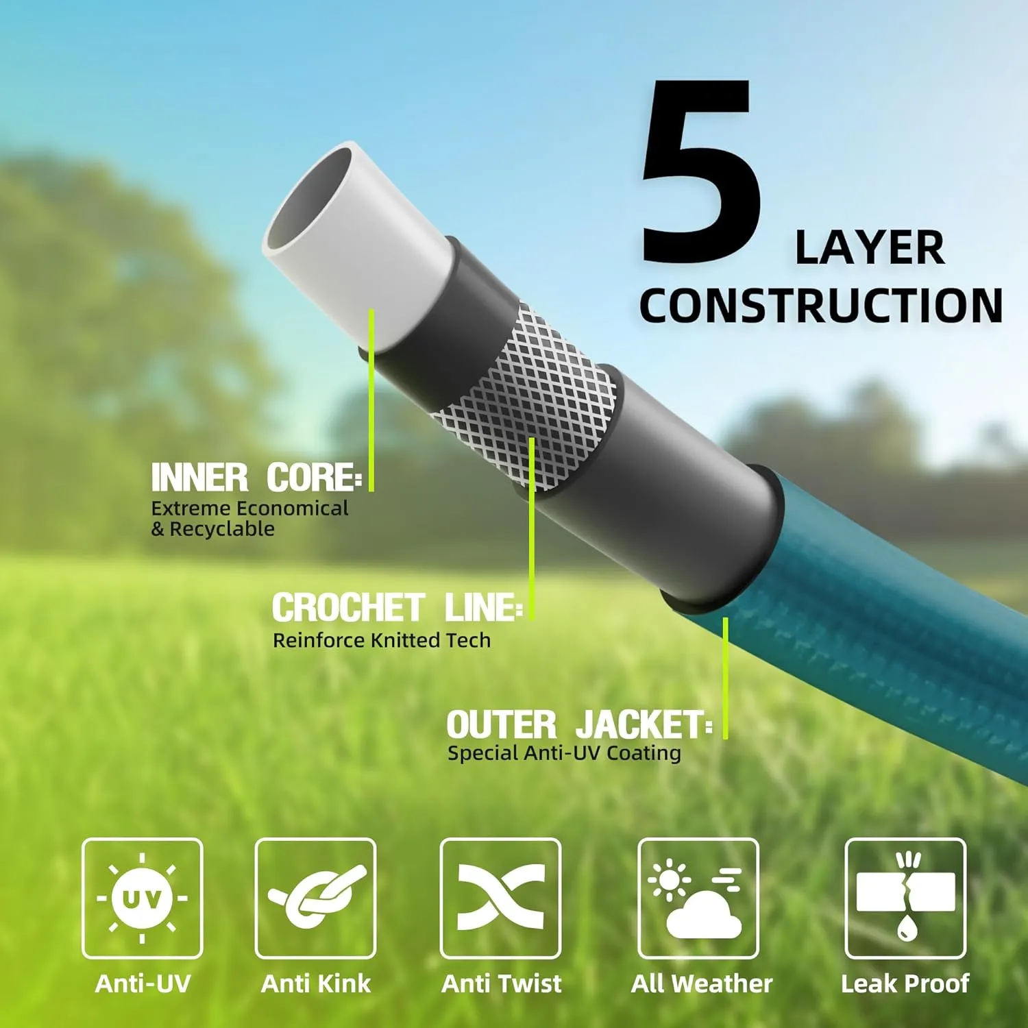 Worth Leader Garden Hose 3/4 in. x 25 ft. -Heavy Duty,Durable,Lightweight,Male to Female Fittings -No Kink Leakproof PVC Flexible Water Pipe -Brass Aluminum Ends for Household & Commercial Use -Green