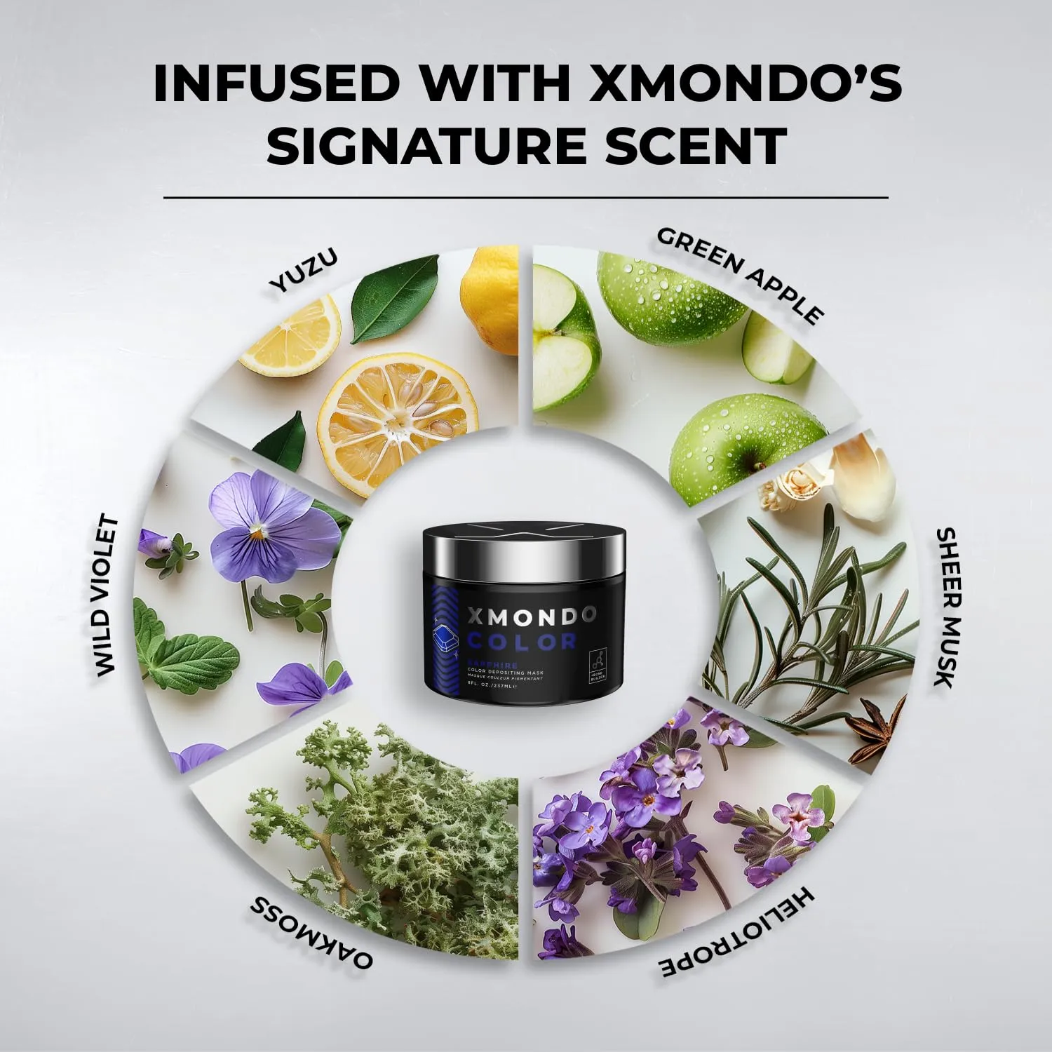 XMONDO Color Sapphire Depositing Mask & Semi-Permanent Blue Hair Dye | Infused with Bond Booster Technology & Hyaluronic Acid for Nourishment, Revitalization & Repair, Vegan Formula, 8 Fl Oz 1-Pack